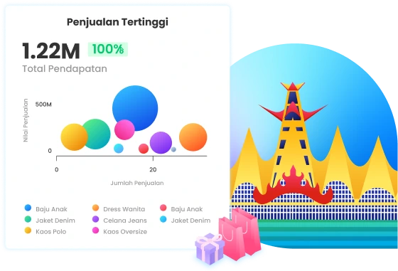 Hero Image - Software Distribusi Terbaik di Lampung