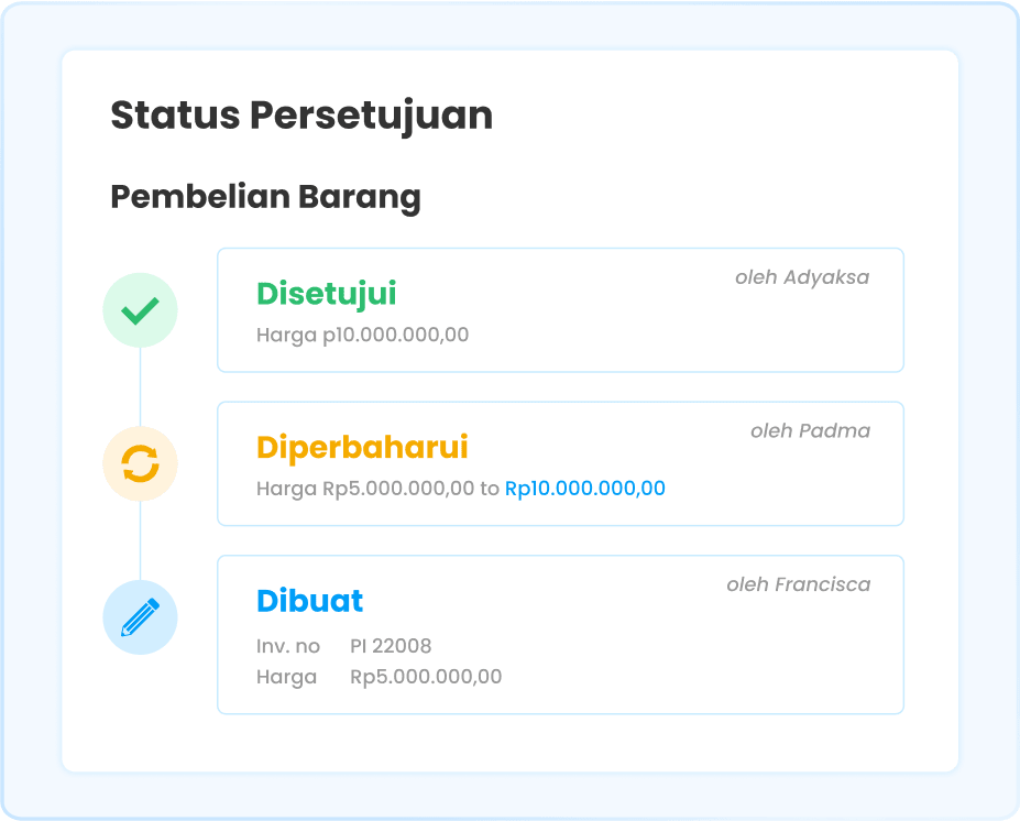 Ilustrasi fitur approval flow di software Ukirama ERP