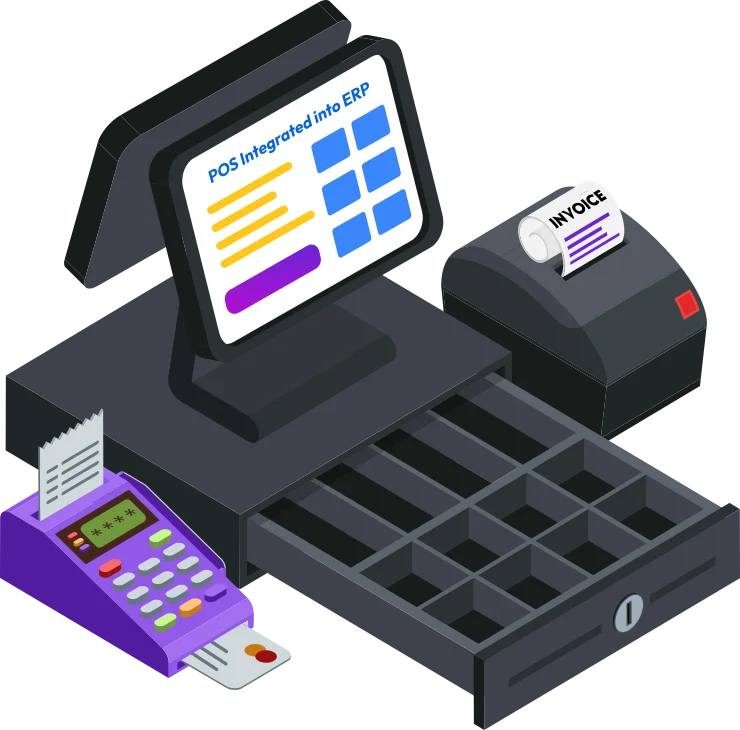 Ilustrasi fitur Point of Sales di software Ukirama ERP