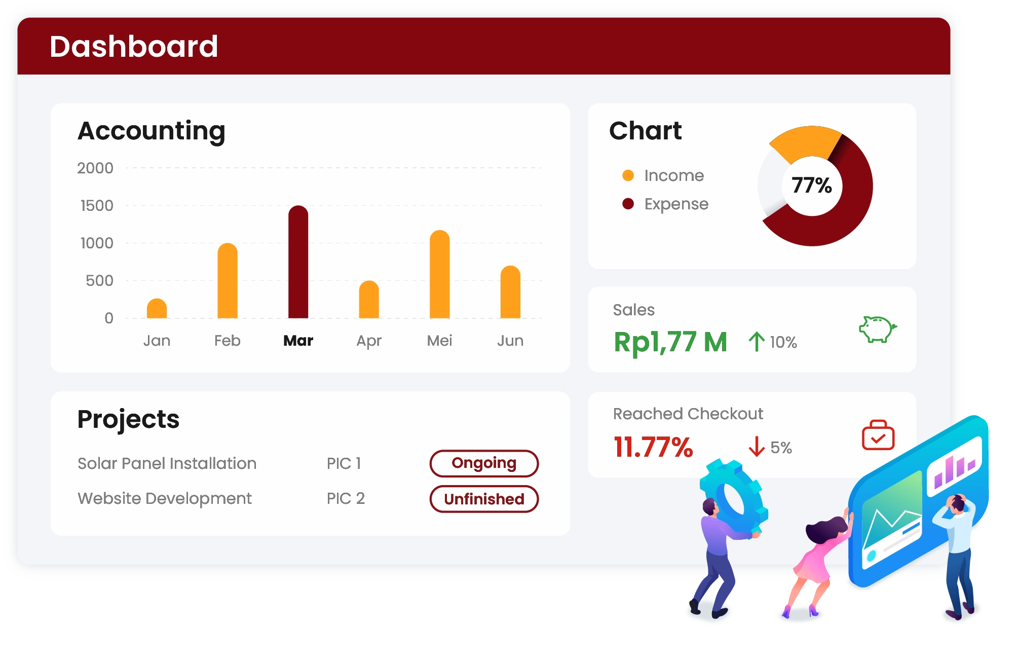 Ilustrasi Software ERP