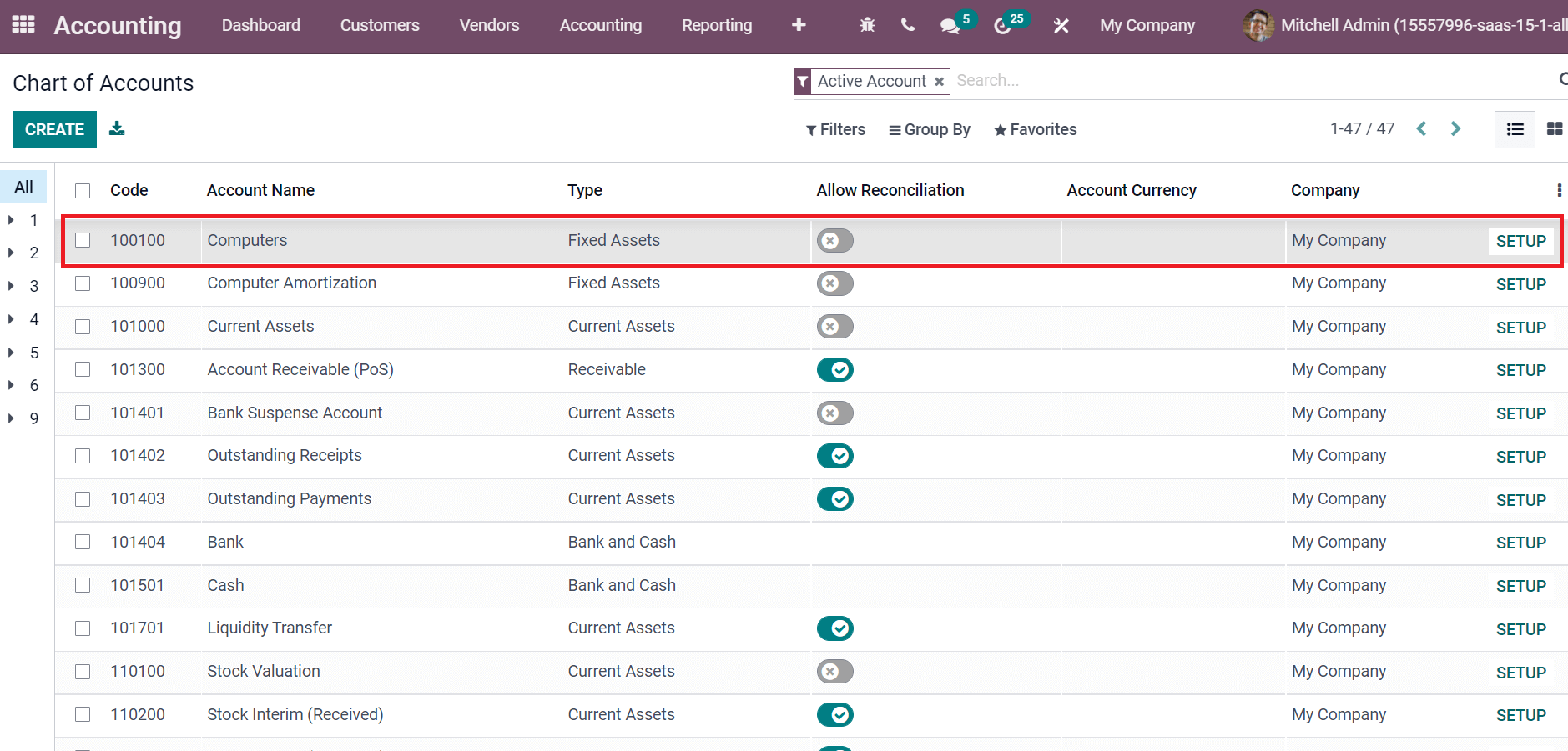 Odoo Asset Management