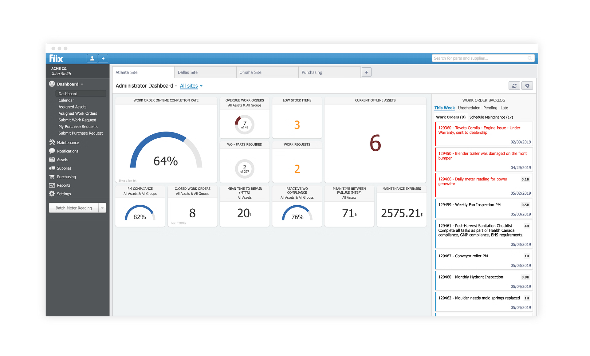 Fiix Asset Management Dashboard