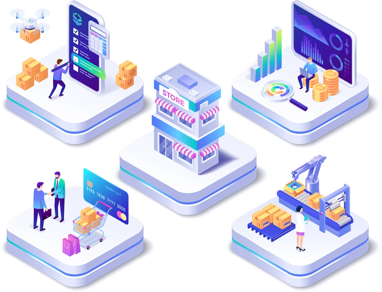 Software Ukirama ERP