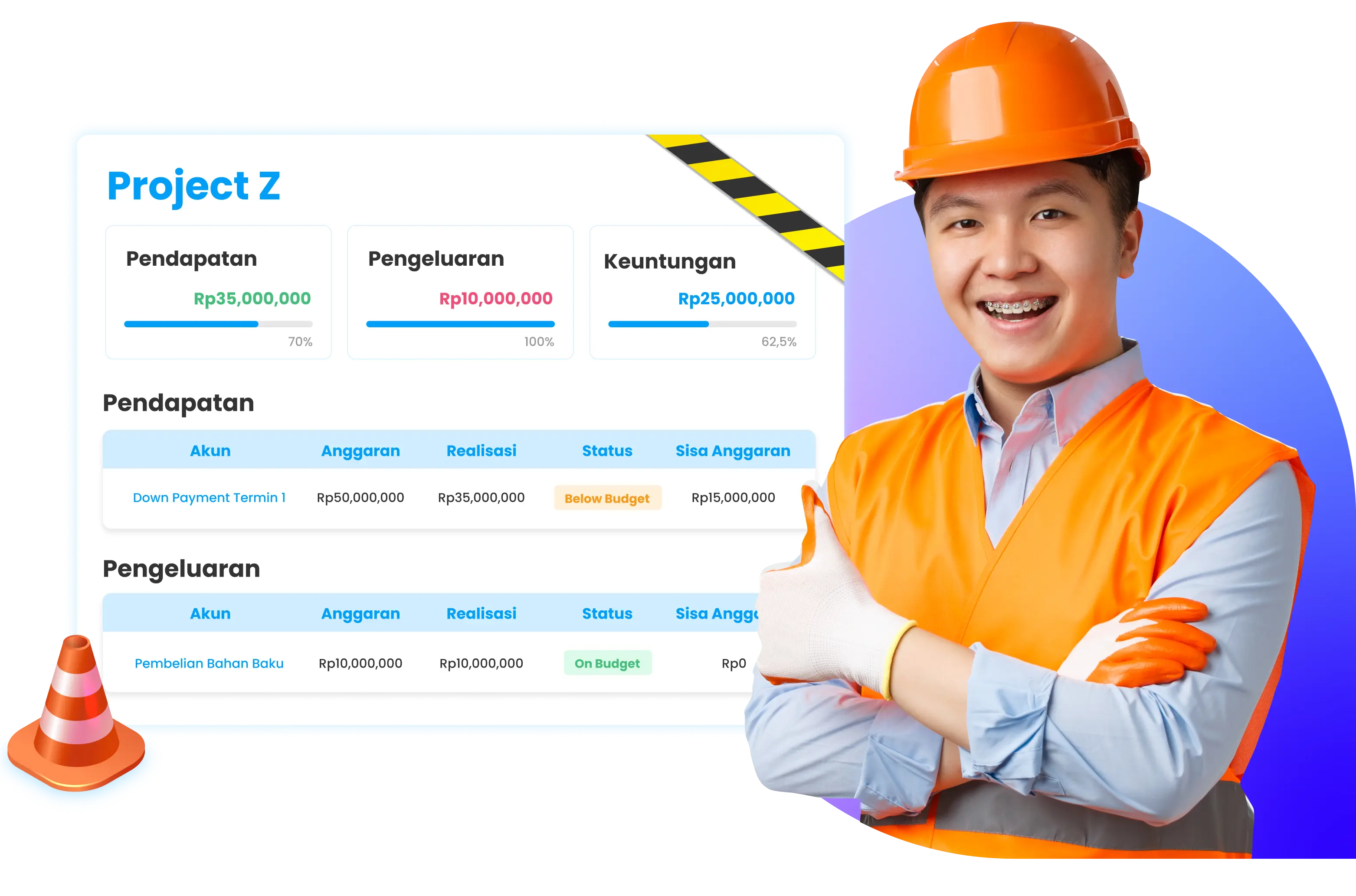 Ilustrasi Laporan Budget Proyek dalam Software Ukirama ERP