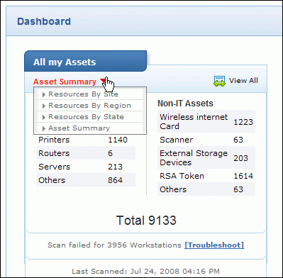 ManageEngine Asset Explorer Dashboard