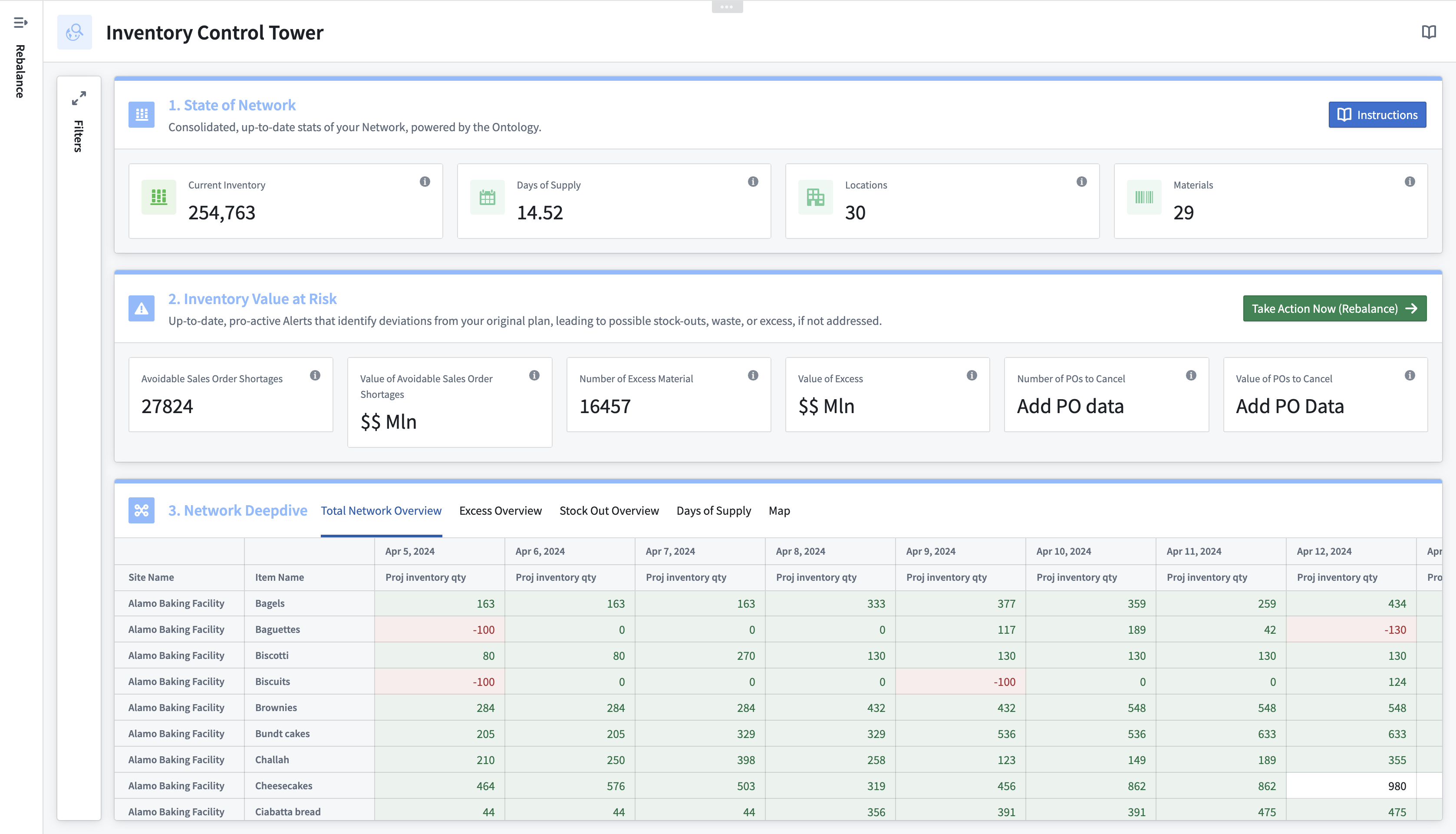 Ilustrasi dashboard Palantir