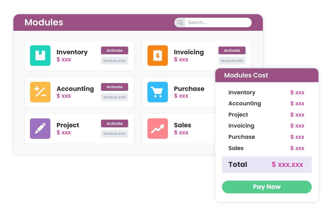 Ilustrasi Harga Modul Odoo ERP