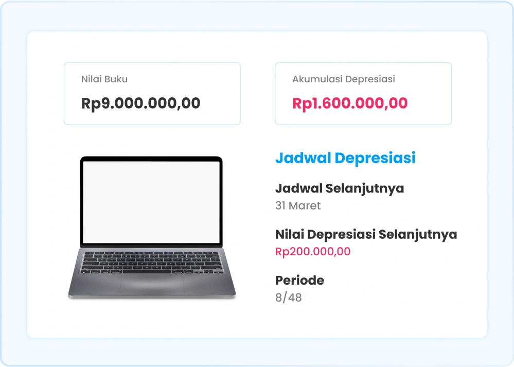 Ilustrasi fitur depresiasi aset di software Ukirama ERP