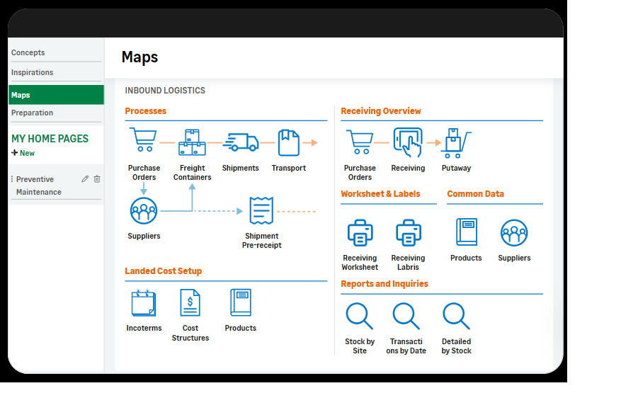 Ilustrasi dasbor Sage X3