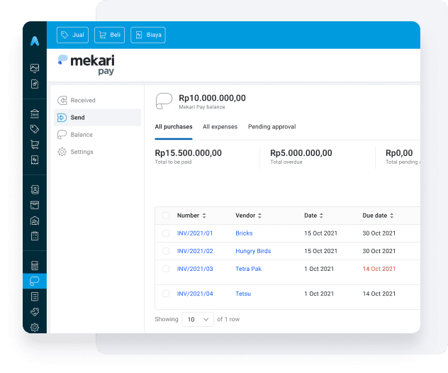 Dashboard Mekari Pay