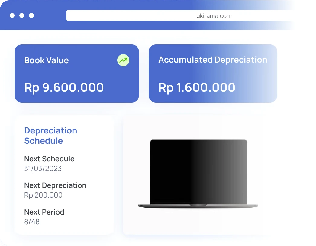 Gambar 9 - Fitur Keuangan & Akuntansi - Depresiasi Aset