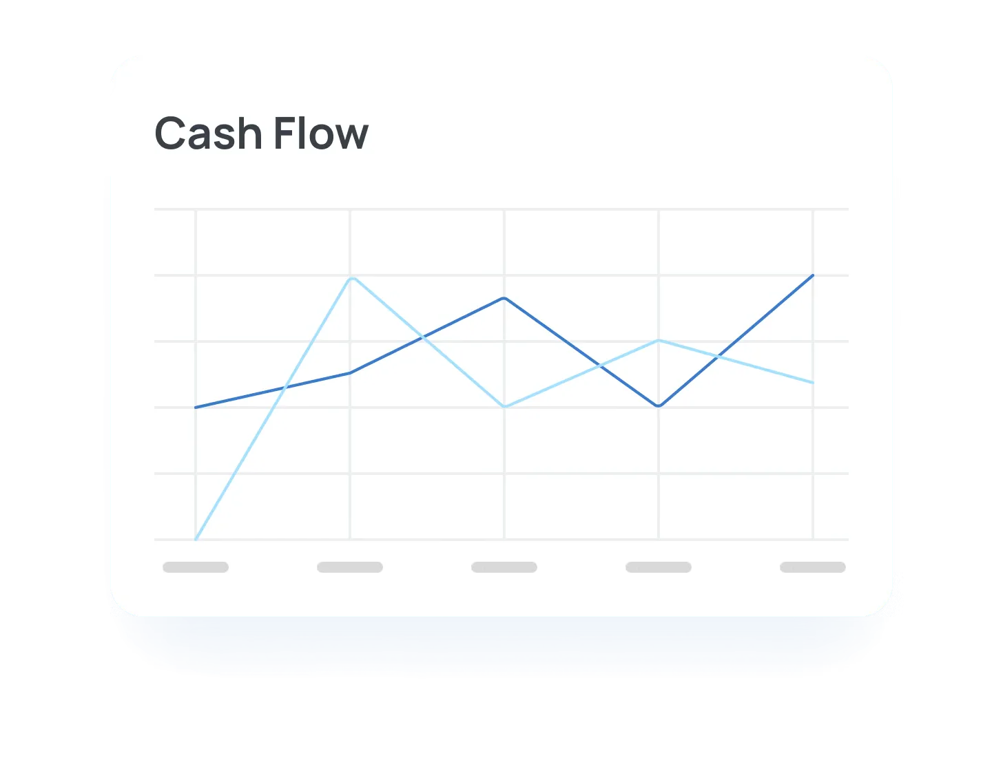 Cash flow report - keuangan dan akuntansi - section 1