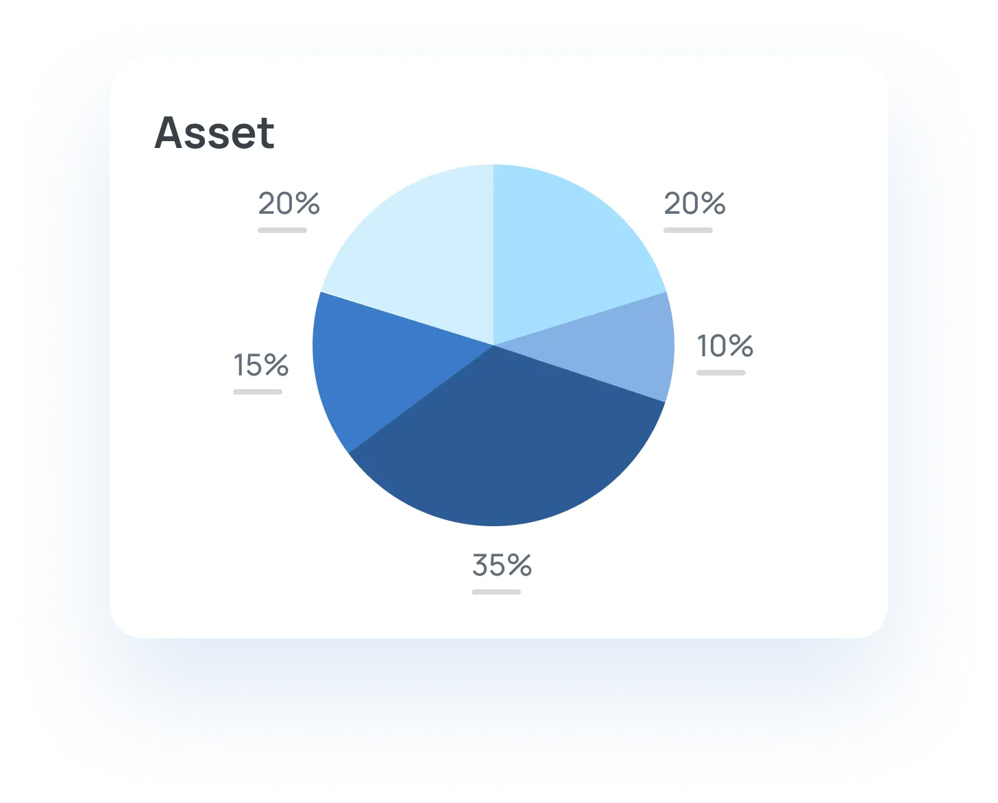 Asset report - keuangan dan akuntansi - section 1