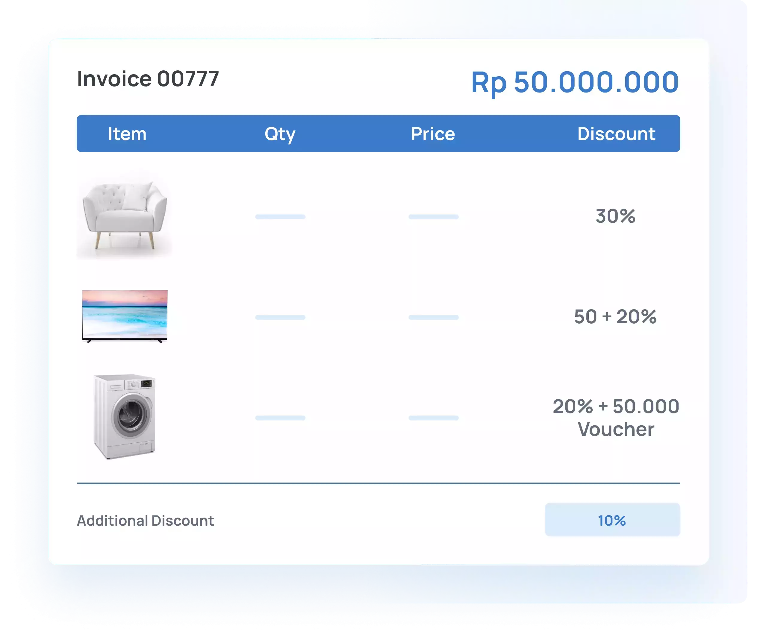 Fitur Smart Discount - product pembelian dan penjualan - section 4