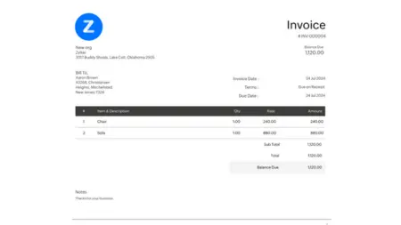 (Gambar: Dashboard Zoho Invoice)