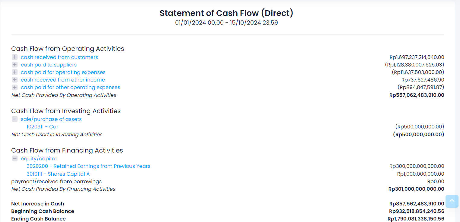 Gambar: Laporan Arus Kas di software Ukirama