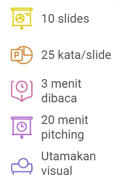 5 aturan pitch deck